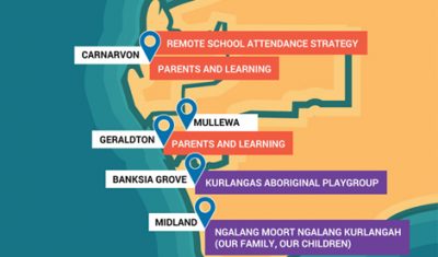 Ngala's Services for Aboriginal and Torres Strait Islander Families